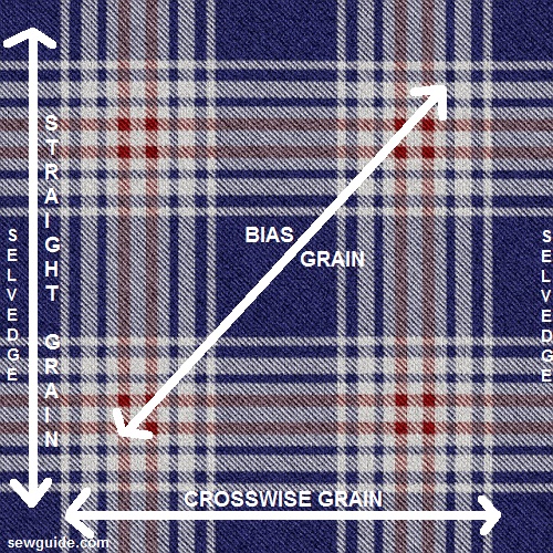 grainline of the fabric