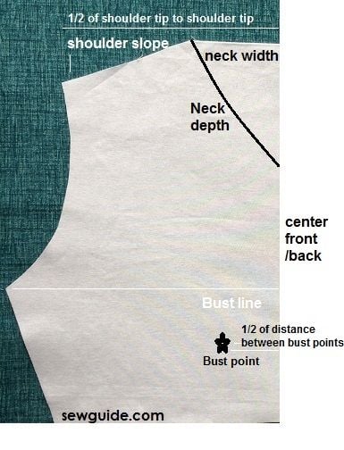 what is shoulder slope when taking body measurements