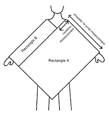 Universal Poncho Pattern