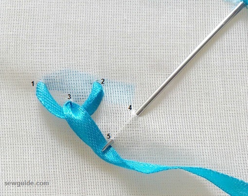 feather stitch in ribbon embroidery