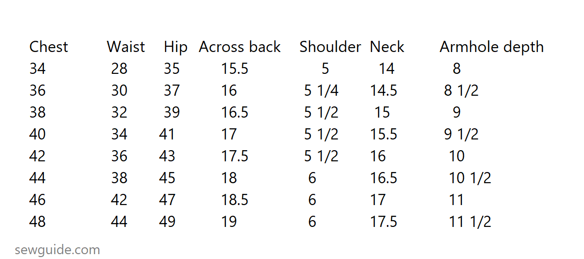 body measurement chart for men