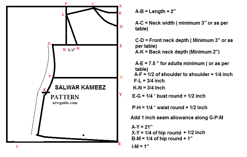Salwar kameez