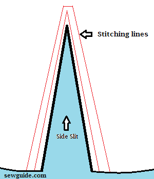 side slit of salwar kameez kurta
